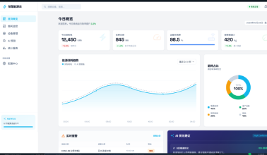 智慧能源管理系统（AI + 物联网）